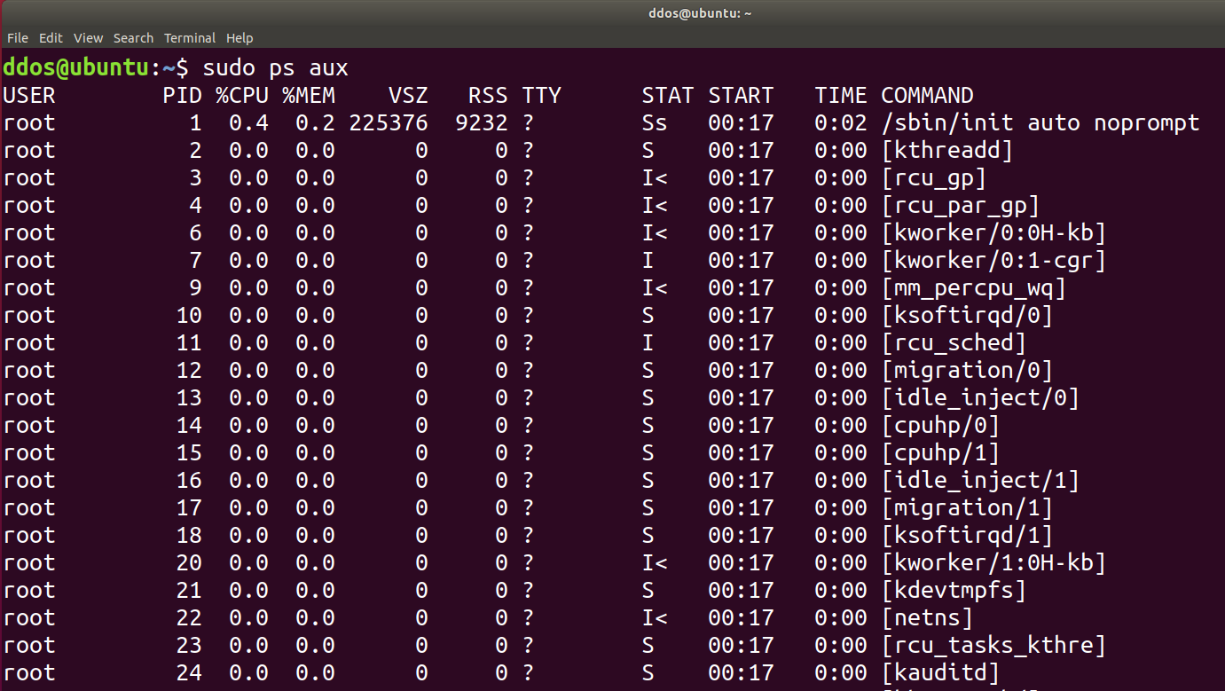 PS Linux. Команда PS Linux. Команды для управления процессами в Linux. Команда Top Ubuntu.