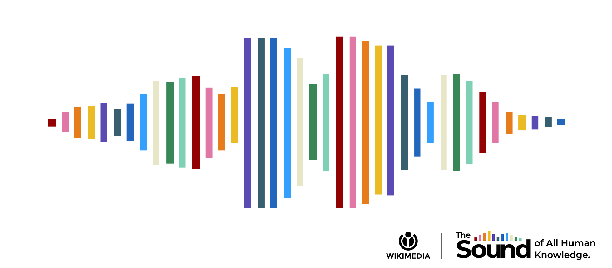 Wikimedia Sound Logo