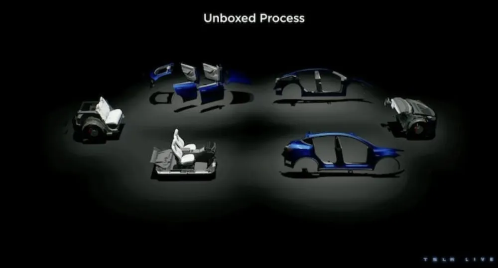Tesla next generation vehicles