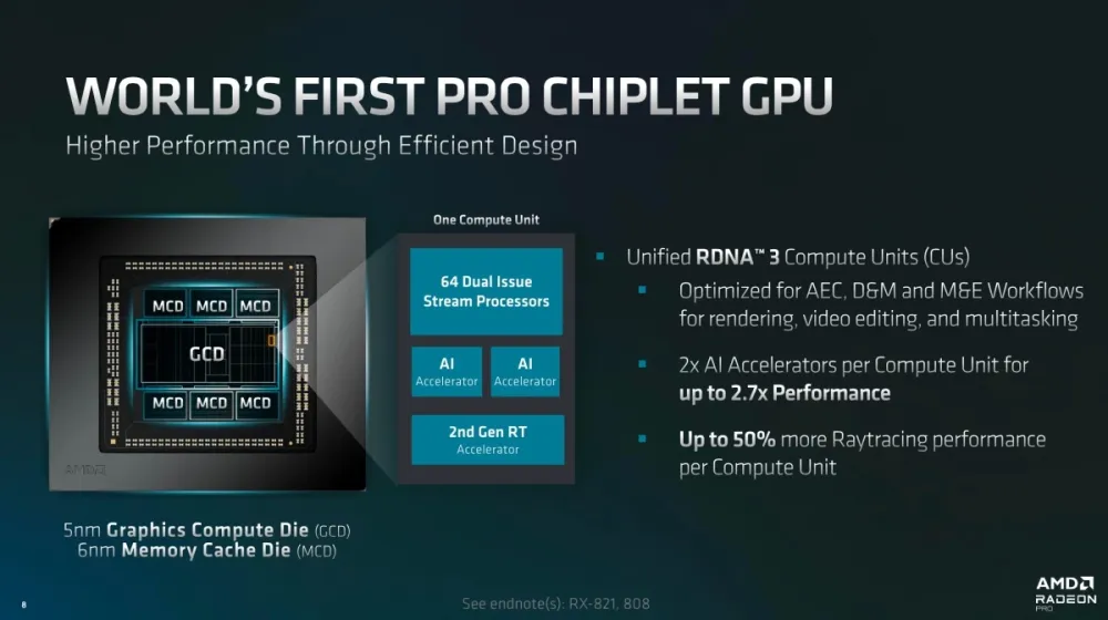 AMD Samsung Foundry 4nm