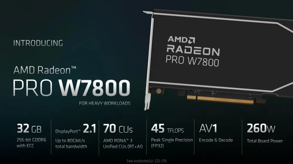 Radeon Pro W7000