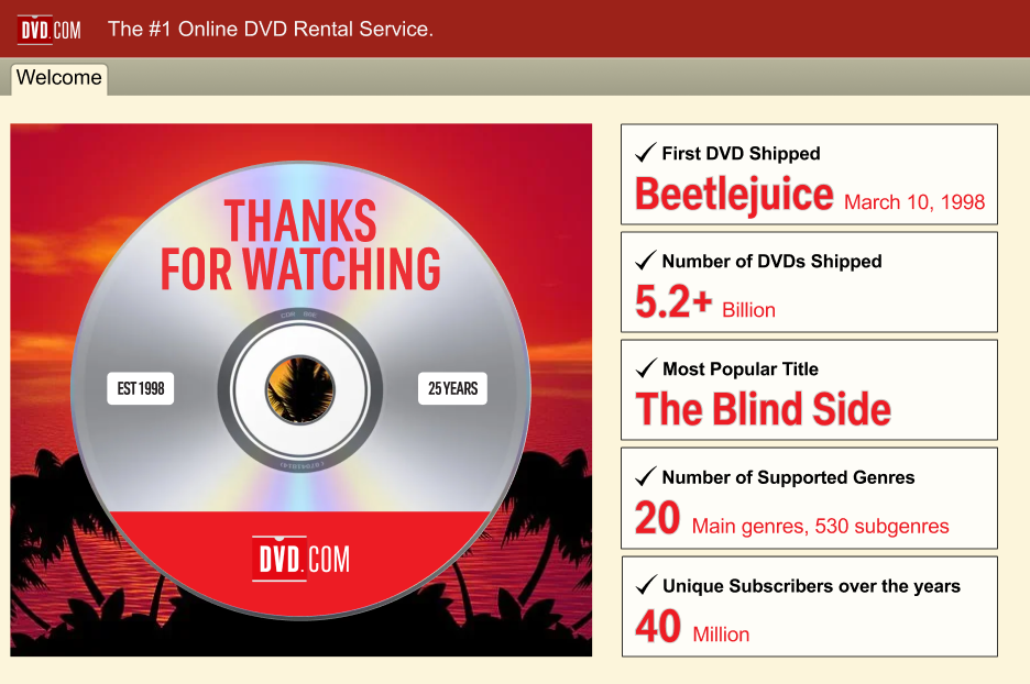 DVD rental service