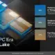 Intel Meteor Lake platforms