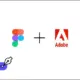 Adobe Figma Acquisition