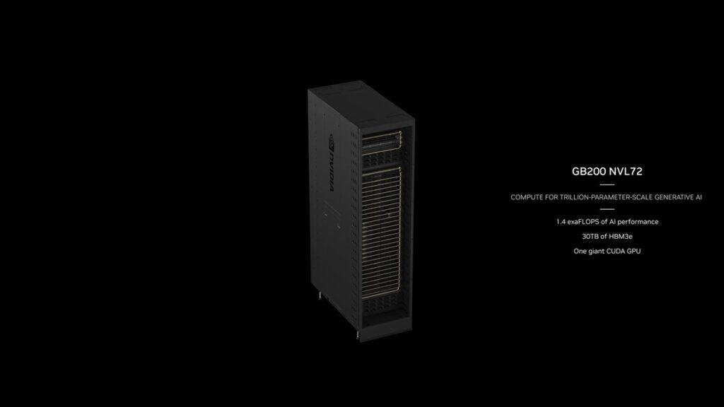Nvidia Releases Blackwell Architecture GPU: B200 And GB200